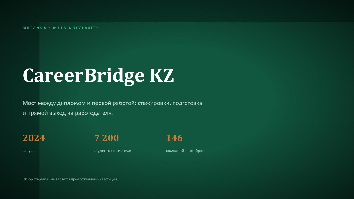 CareerBridge