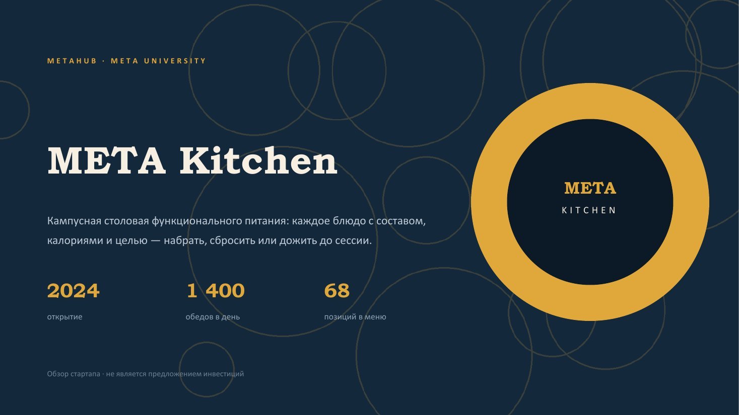 META Kitchen