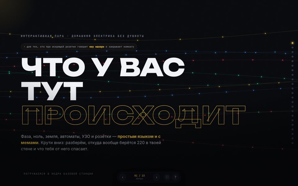 Электрика в квартире