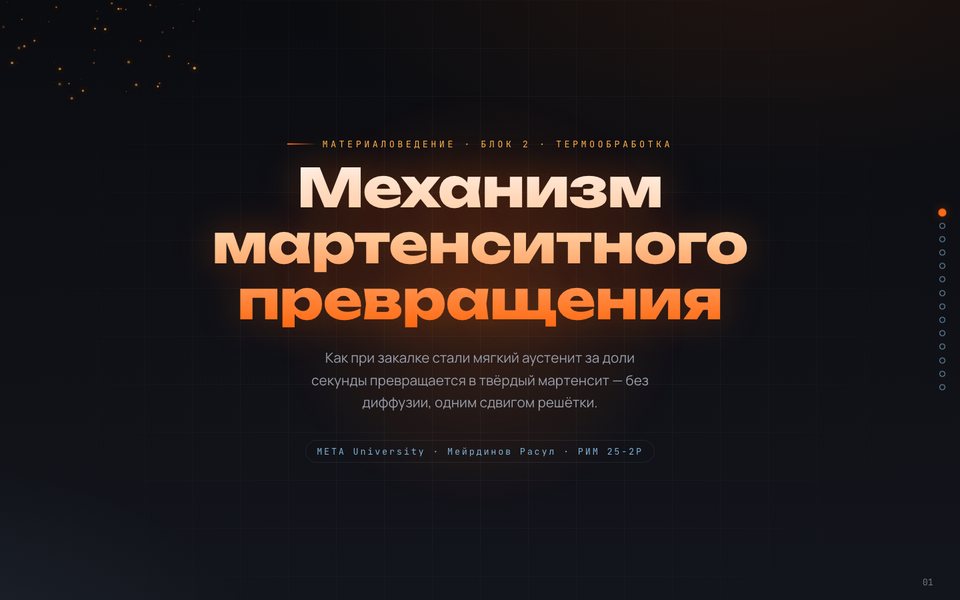 Мартенситное превращение