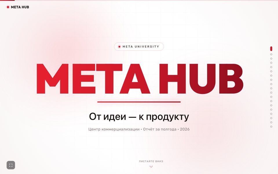 META HUB — презентация центра